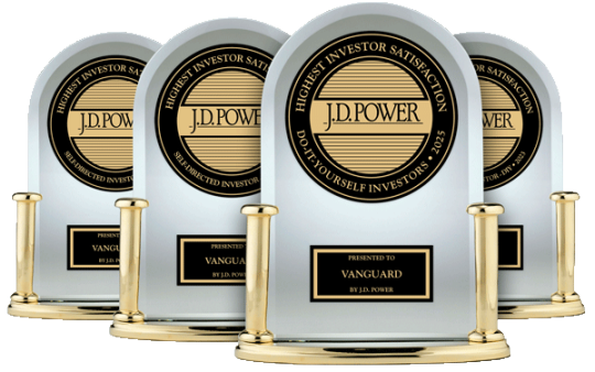 J.D. Power Awards