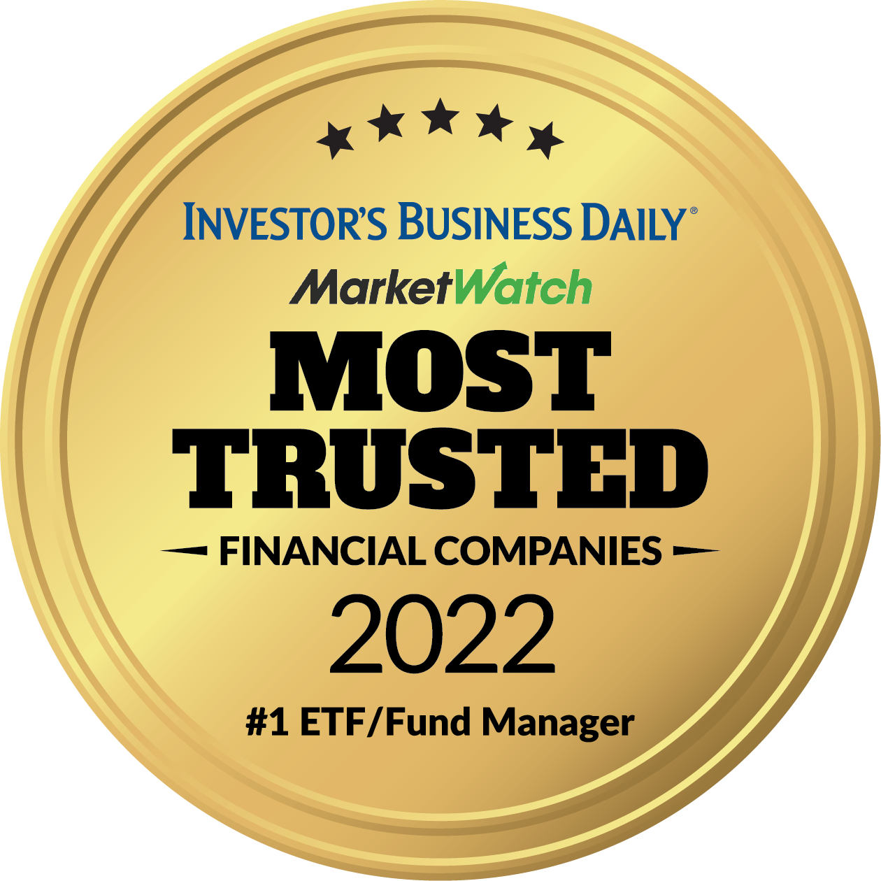 A gold medal that reads Investor's Business Daily Most Trusted Financial Companies 2022 #1 ETF/Fund Manager
