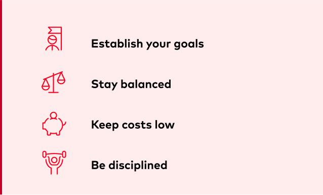 4 time-tested investment principles infographic.