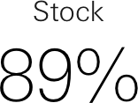 Stock 89%